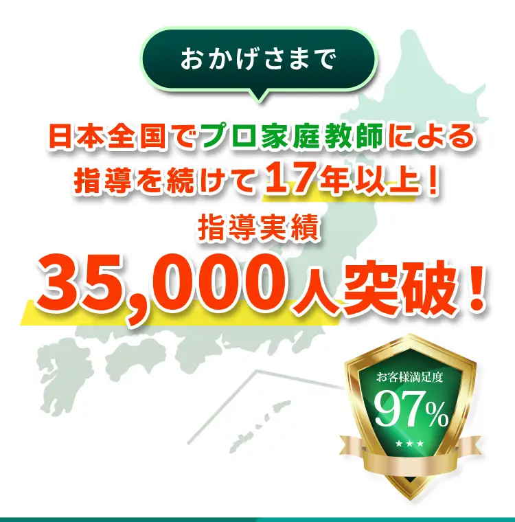 おかげさまで日本全国でプロ家庭教師による指導を続けて17年以上！指導実績35,000人突破！（お客様満足度97％）