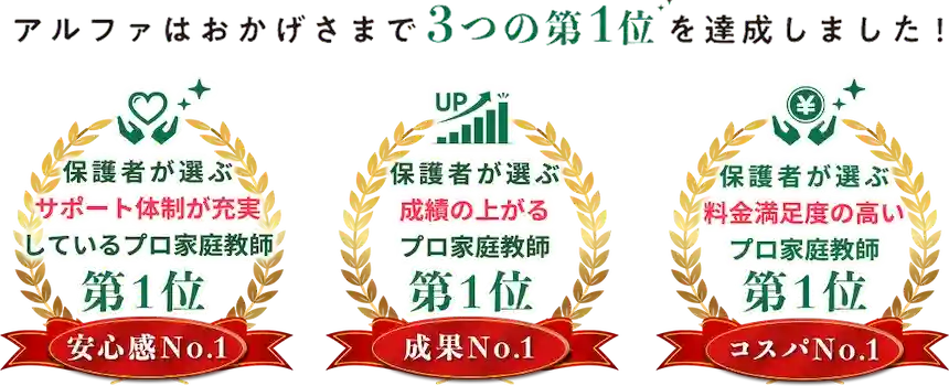 3つの1位イメージ